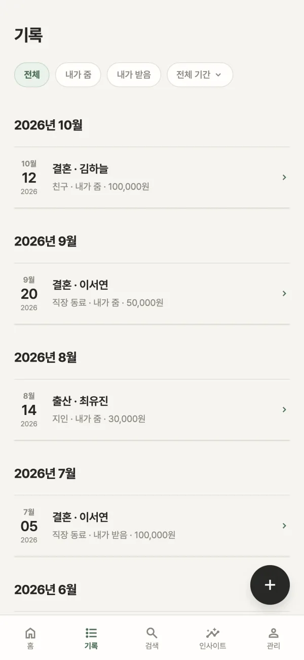 한눈에 보는 기록 흐름
